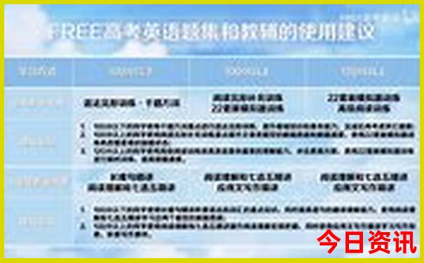 兰州两天一夜旅游攻略